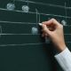 Ideas de regalos para profesores de musica