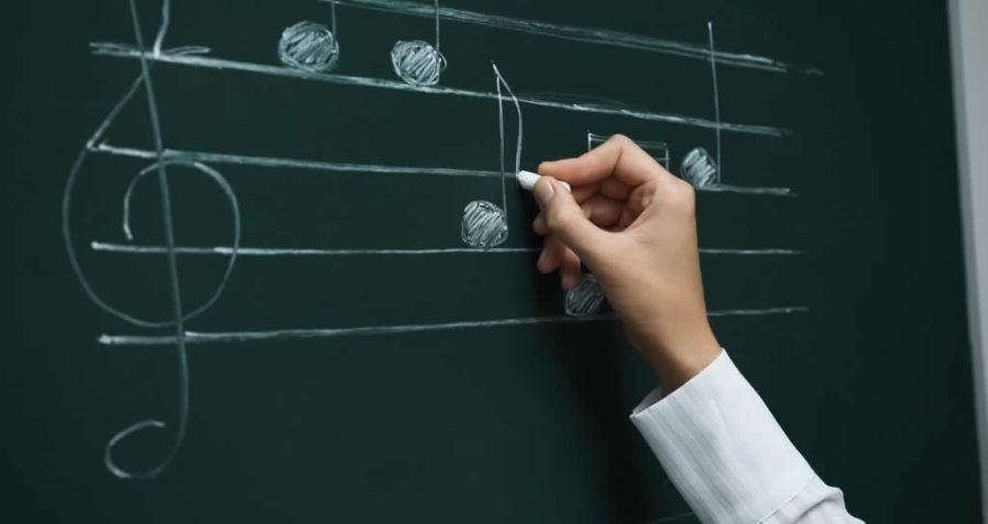Ideas de regalos para profesores de musica